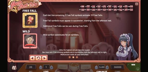 Magic Maid Cafe Slot Machine Scatter Awards and Wild Symbol Screen