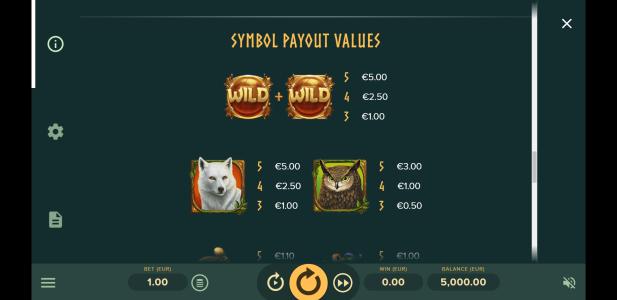 Druids Dream Slot Machine Paytable Screen