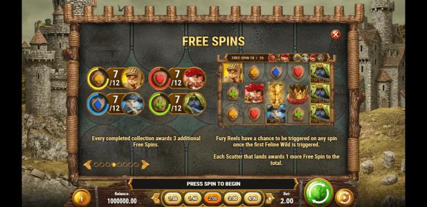 Slot Machine Free Spins Bonus Screen