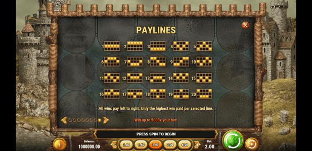 Slot Machine Paylines Screen