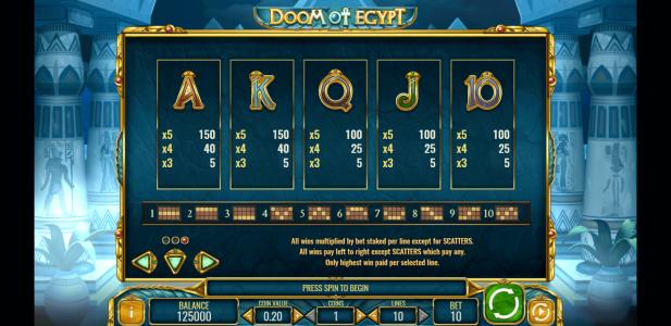 Doom of Egypt Slot Machine Paytable Screen