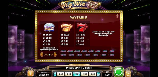 Big Win 777 Slot Machine Paytable Screen