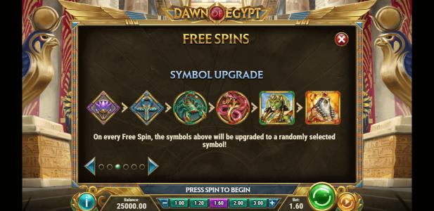 Dawn of Egypt Slot Machine Free Spins Bonus Screen