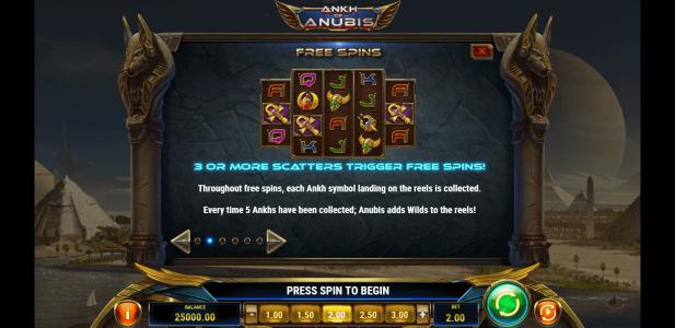 Ankh of Anubis Slot Machine Free Spins Bonus Screen