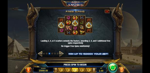 Ankh of Anubis Slot Machine Free Spins Bonus Screen