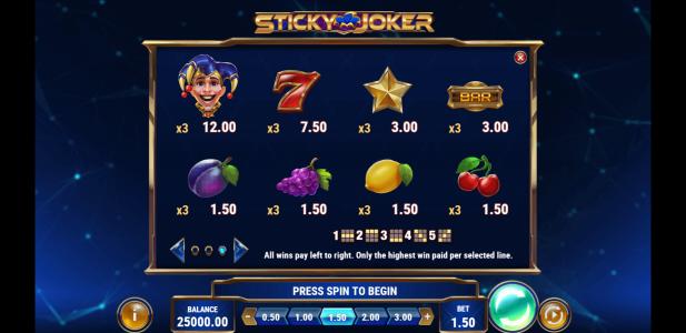 Sticky Joker Slot Machine Paytable Screen