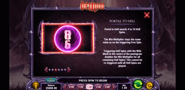 Slot Machine Free Spins Bonus Screen