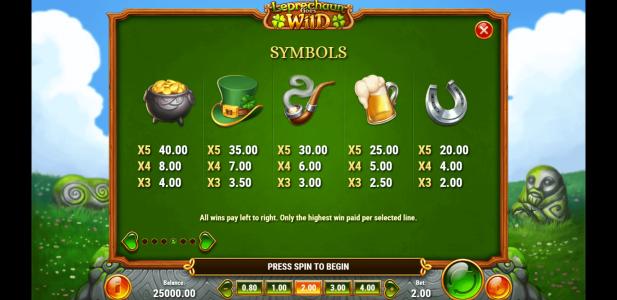Leprechaun Goes Wild Slot Machine Paytable Screen