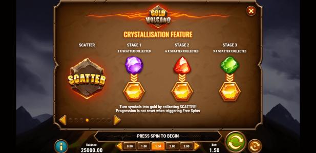 Gold Volcano Slot Machine Scatter Awards Screen