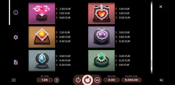 Slot Machine Paytable Screen