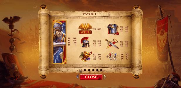 Shields of Rome Slot Machine Paytable Screen