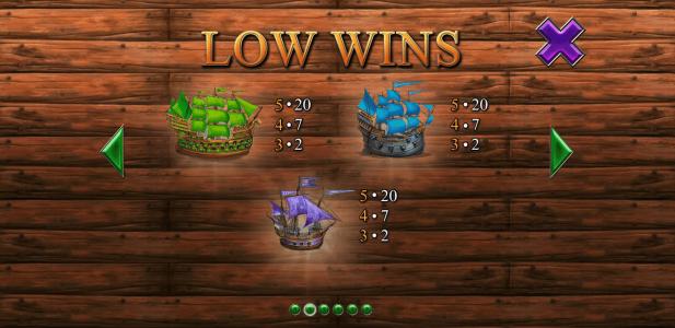 Buccaneer Blast Slot Machine Paytable Screen