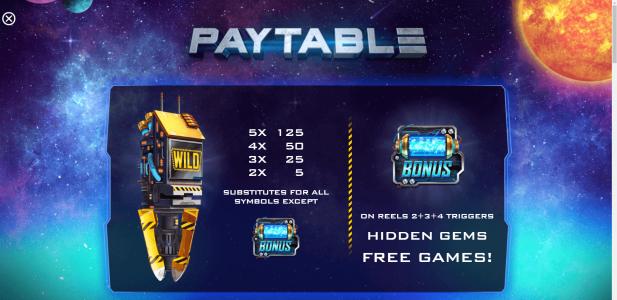 Space Digger Slot Machine Paytable Screen