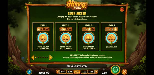 Honey Rush Slot Machine Rush Meter Feature Screen