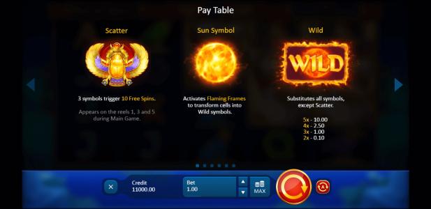 Solar Queen Slot Machine Paytable Screen