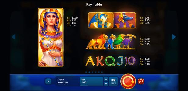 Solar Queen Slot Machine Paytable Screen