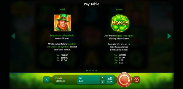 Clover Riches Slot Machine Scatter Awards and Wild Symbol Screen