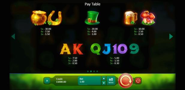 Clover Riches Slot Machine Paytable Screen