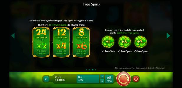 Clover Riches Slot Machine Free Spins Bonus Screen