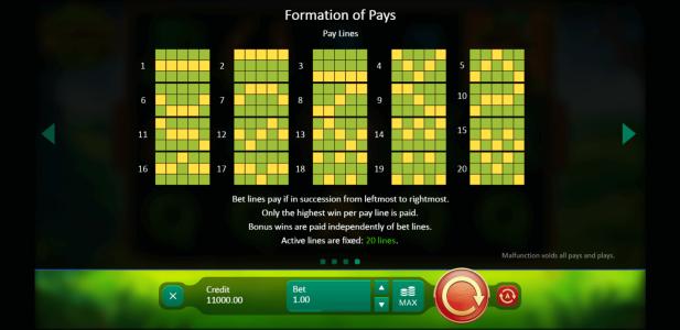 Clover Riches Slot Machine Paylines Screen
