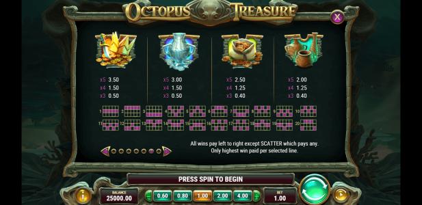 Octopus Treasure Slot Machine Paytable and Paylines Screen