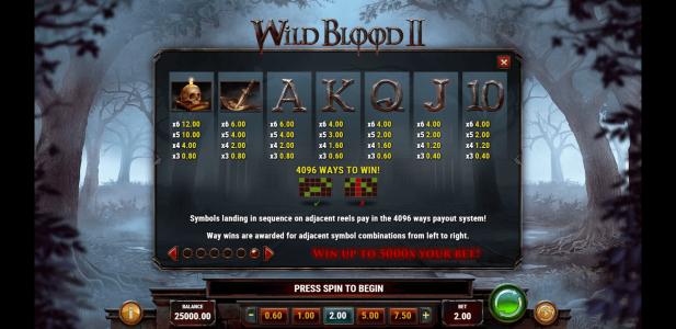 Wild Blood 2 Slot Machine Paytable Screen