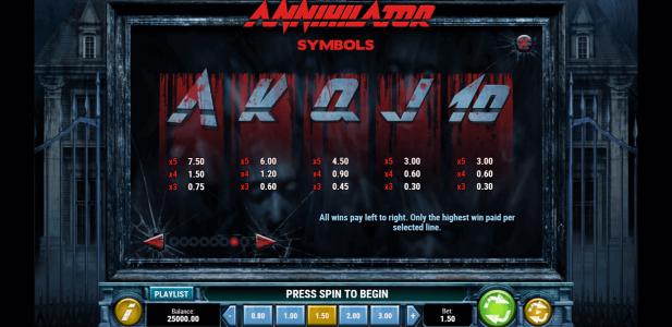Annihilator Slot Machine Paytable Screen