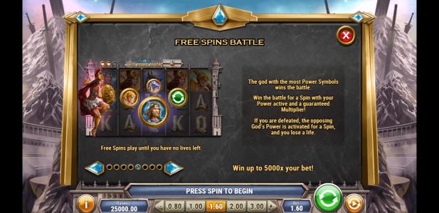 Divine Showdown Slot Machine Free Spins Bonus Screen