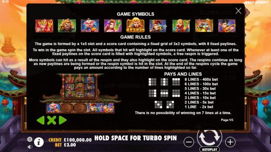 Magic Journey Slot Machine Paytable Screen