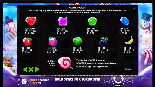 Sweet Bonanza Xmas Slot Machine Paytable Screen