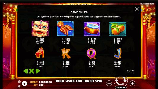 Money Mouse Slot Machine Paytable Screen