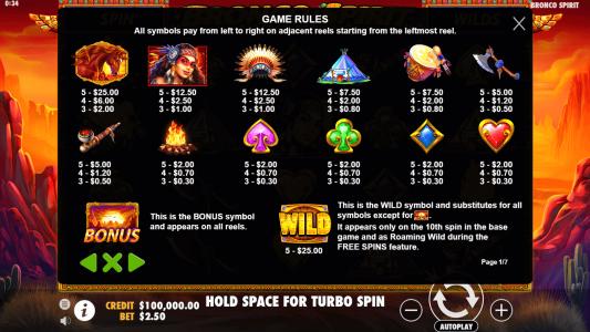 Bronco Spirit Slot Machine Paytable Screen