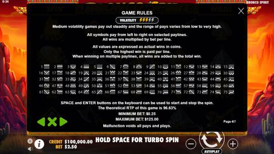 Bronco Spirit Slot Machine Game Rules Screen