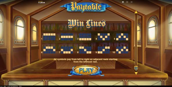 Lucky Oktoberfest Slot Machine Paylines Screen