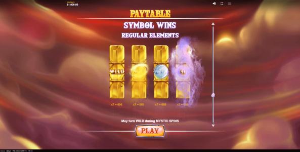 Wild Elements Slot Machine Wild Symbol Screen