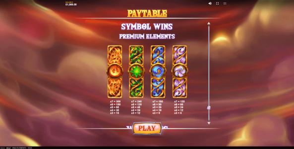 Wild Elements Slot Machine Paytable Screen