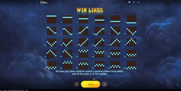 Zeus Lightning Power Reels Slot Machine Paylines Screen
