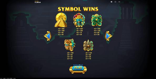 Aztec Spins Slot Machine Paytable Screen