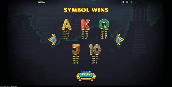 Aztec Spins Slot Machine Paytable Screen