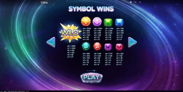 Gems Gone Wild Power Reels Slot Machine Paytable Screen