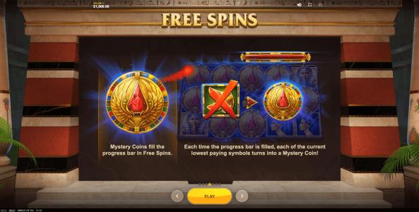 Wings Of Ra Slot Machine Free Spins Bonus Screen