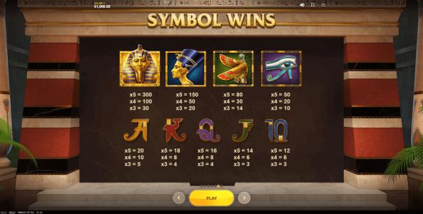 Wings Of Ra Slot Machine Paytable Screen