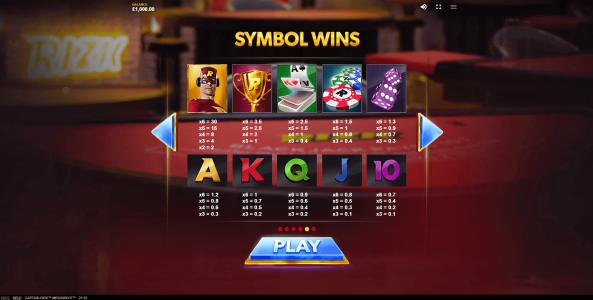 Captain Rizk Megaways Slot Machine Paytable Screen