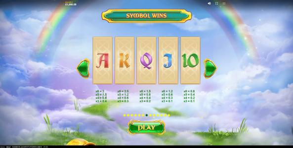 Rainbow Jackpots Power Lines Slot Machine Paytable Screen