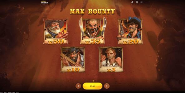 Bounty Raid Slot Machine Max Bounty Screen