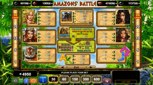 50 Amazons Battle Slot Machine Paytable Screen