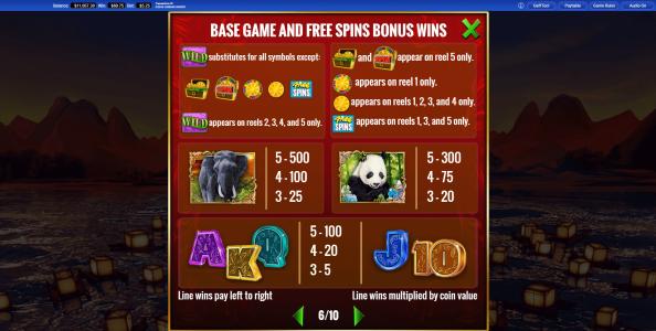 Powerbucks Wheel of Fortune Exotic Far East Slot Machine Paytable Screen