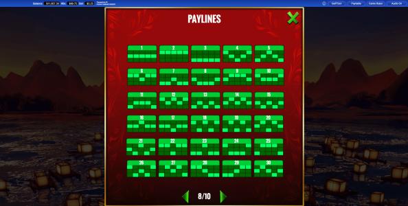 Powerbucks Wheel of Fortune Exotic Far East Slot Machine Paylines Screen