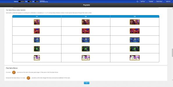 Volcano Queen Diamond Spins Slot Machine Paytable Screen