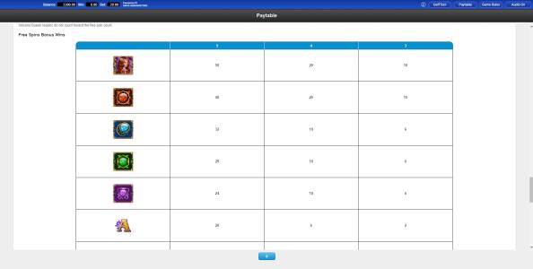 Volcano Queen Diamond Spins Slot Machine Paytable Screen